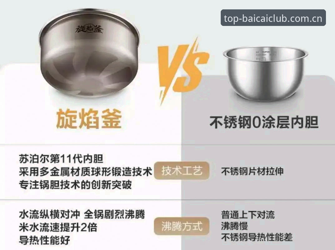 冠军白菜网APP 揭秘冠军白菜平台品质服务评测背后的数据真相
