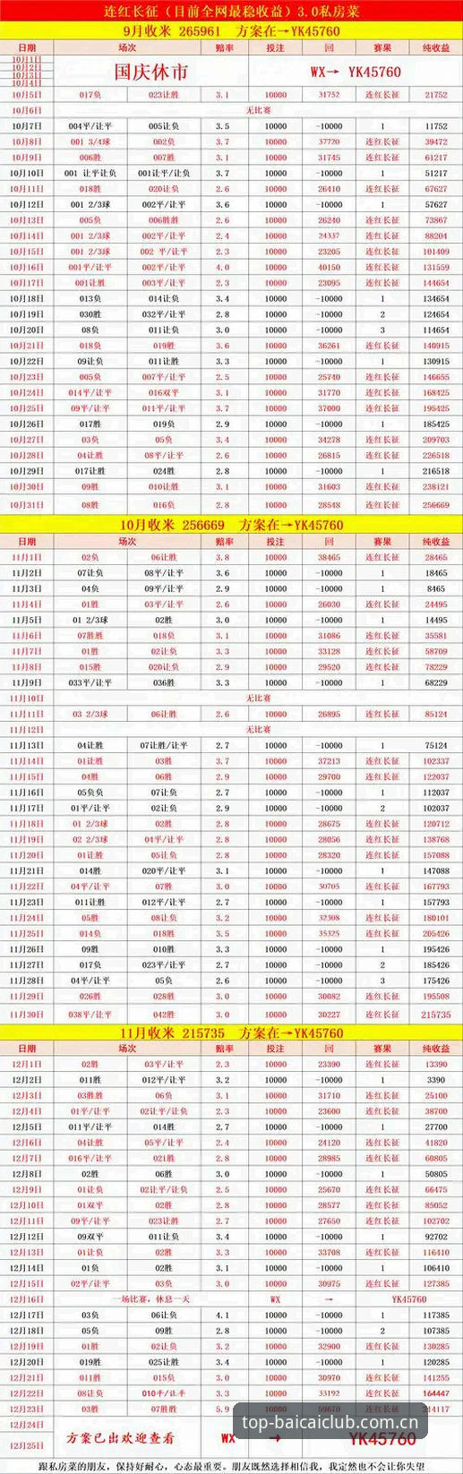 白菜赛事数据实时 资深用户分享:白菜赛事数据实时追踪的实战经验与高效玩法